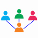 Member Management